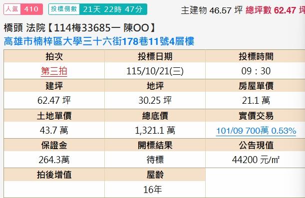 高雄楠梓法拍透天-2