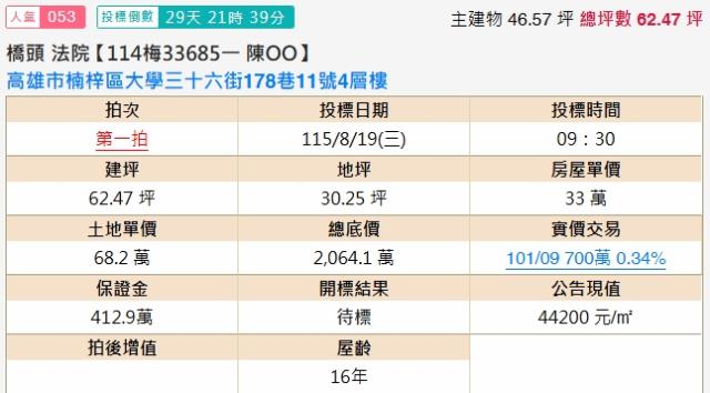 高雄楠梓法拍透天-2