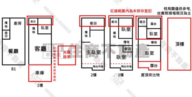 高雄仁武透天-15