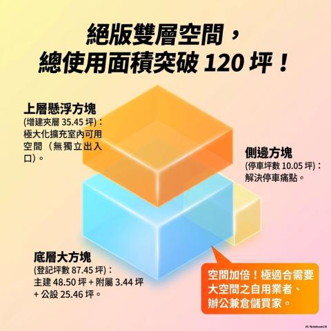 桃園大樓法拍-4