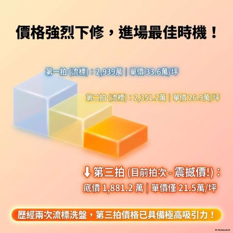 桃園大樓法拍-6