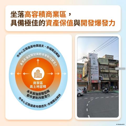 桃園平鎮法拍透天-4