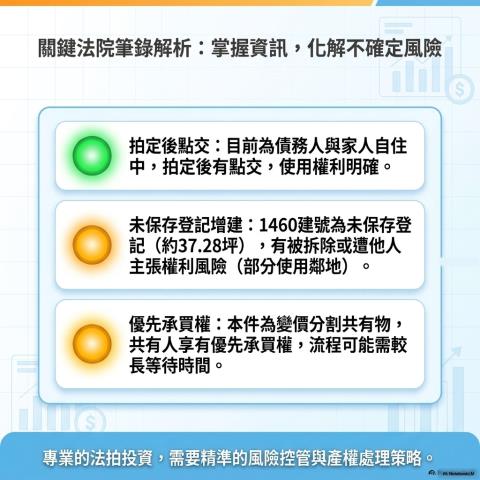 桃園平鎮法拍透天-9