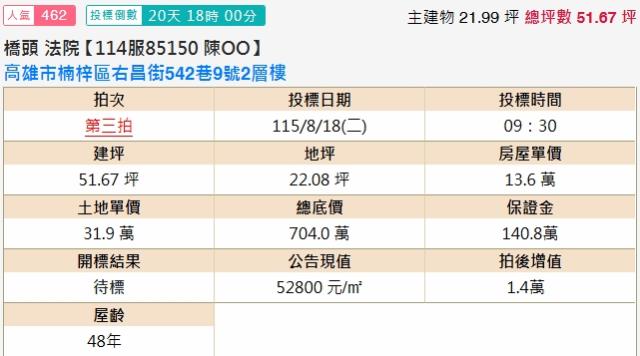 高雄楠梓法拍透天-2