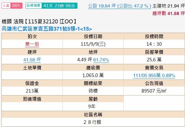 仁武法拍大樓-2