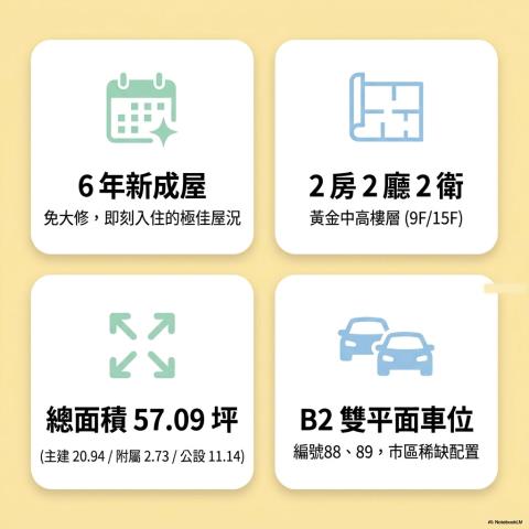 桃園桃園區拍賣大樓-2