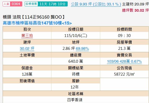 高雄楠梓大樓法拍-2