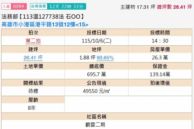 小港大樓拍賣-2
