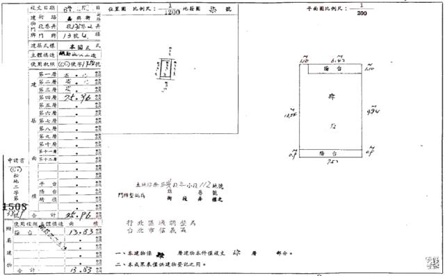 信義區法拍公寓-2