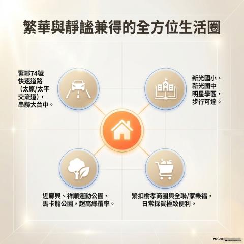 太平透天法拍-9