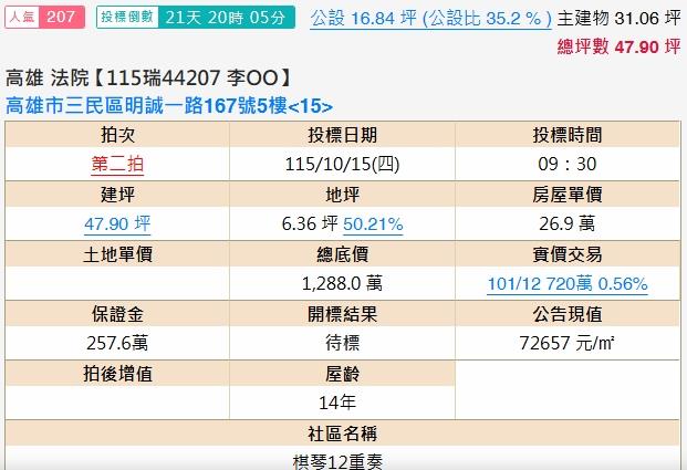 高雄三民區法拍大樓-2