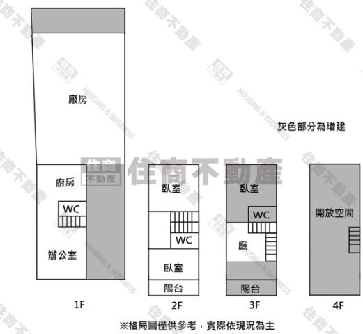 永康廠房-6