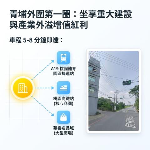 中壢透天法拍-5