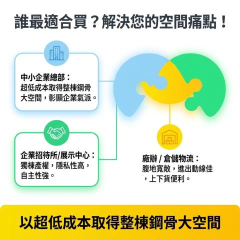 中壢透天法拍-13