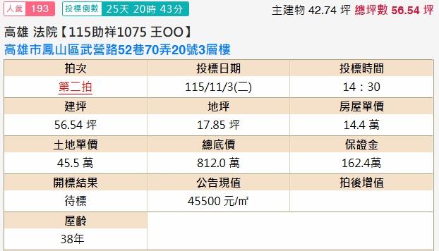 高雄透天法拍-2