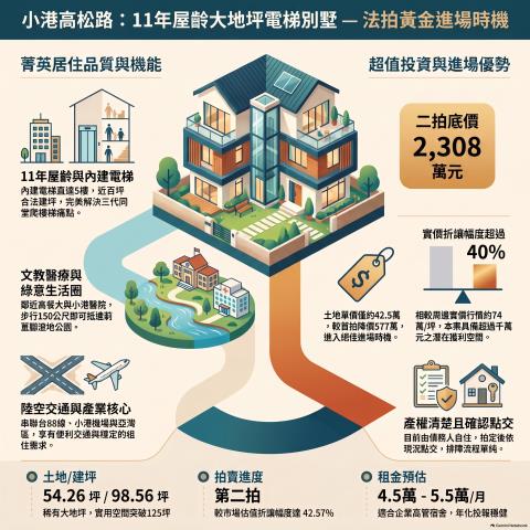 小港透天法拍-14