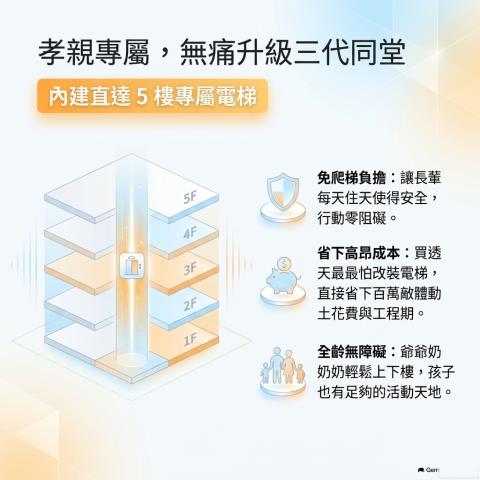 小港透天法拍-8