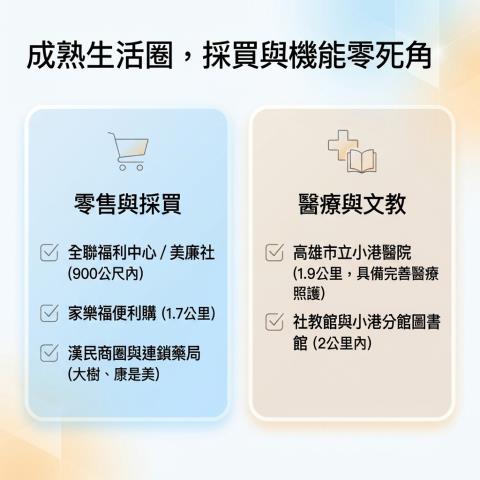 小港透天法拍-10