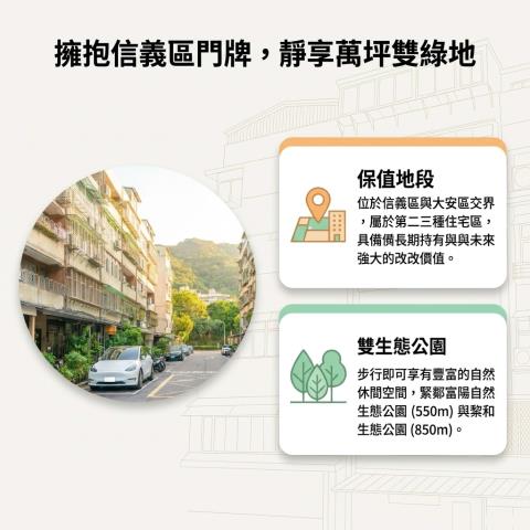 台北信義區公寓法拍-5