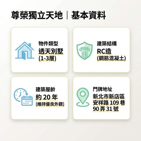 新北新店透天拍賣-3