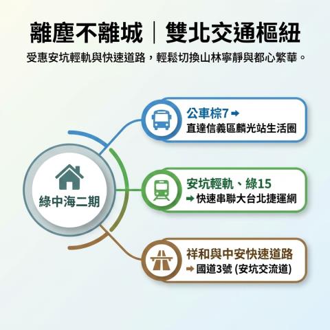 新北新店透天拍賣-7