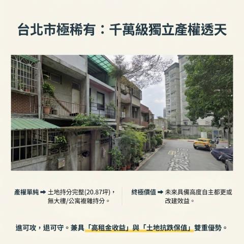 台北文山區法拍透天-3