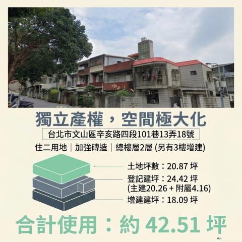 台北文山區法拍透天-11