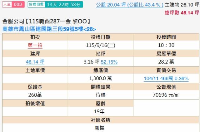 高雄鳳山法拍大樓-2