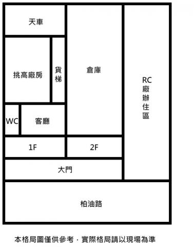 安南廠房-2