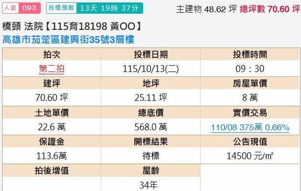 高雄透天拍賣-2