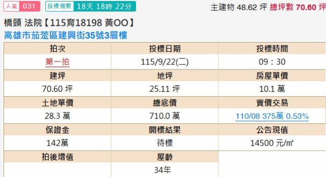 高雄透天拍賣-2