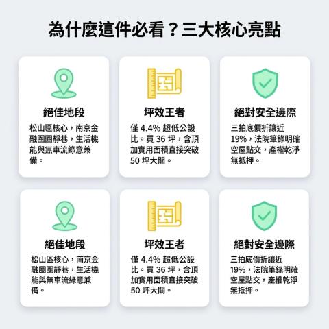 台北法拍華廈-3
