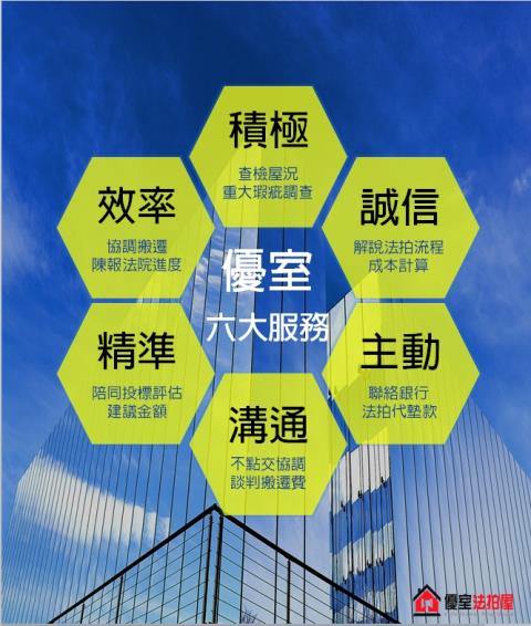 新北拍賣大樓-3