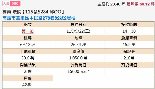 高雄法拍透天-2