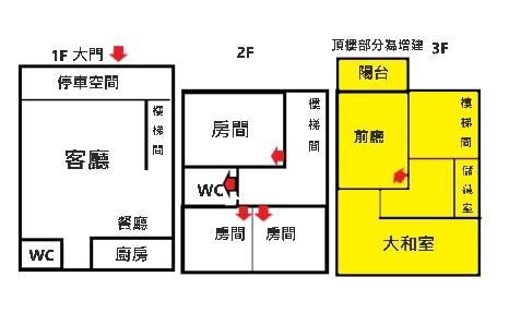 台南東區透天-15