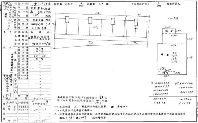 信義區法拍公寓-2