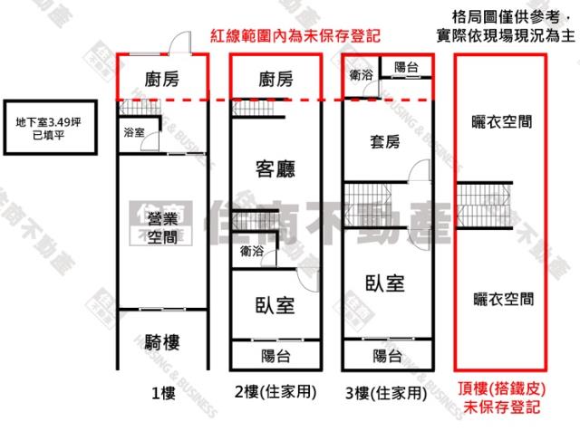 三民區透天-14