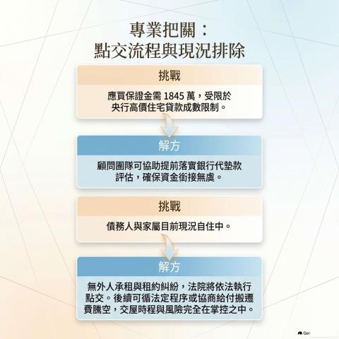 南屯大樓法拍-12