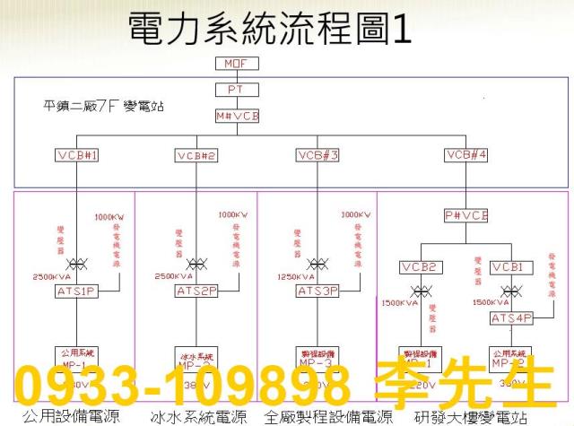 平鎮廠房-2