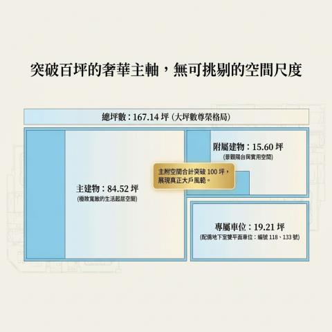 新竹大樓法拍-5