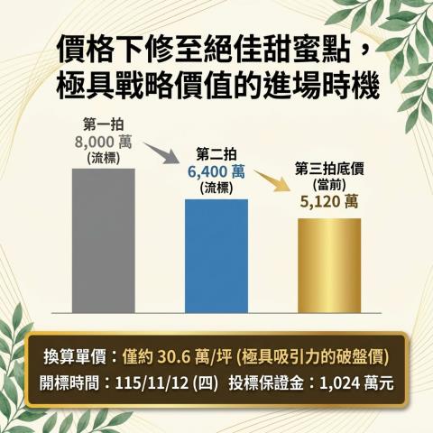 新竹大樓法拍-13