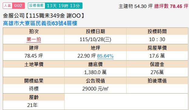 高雄透天法拍-2