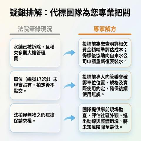 西屯大樓拍賣-13