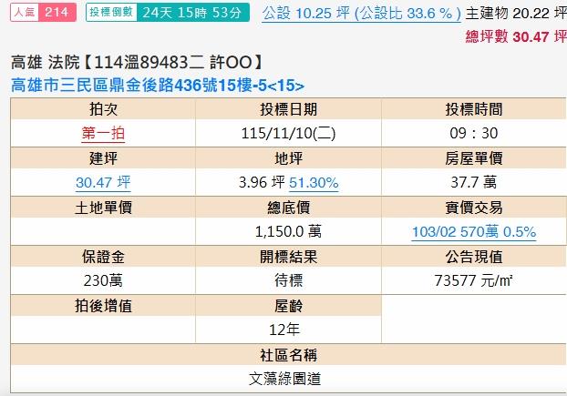 高雄法拍大樓-2
