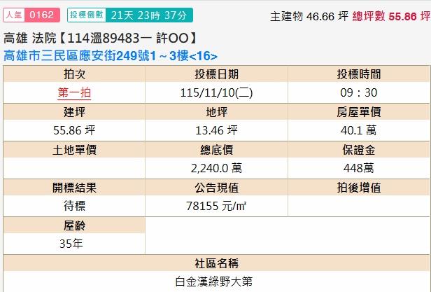 高雄三民區法拍店面-2