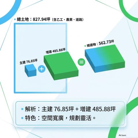 南投透天法拍-4