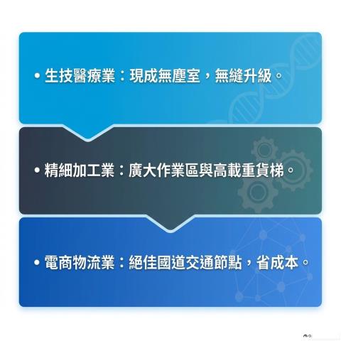 南投透天法拍-9