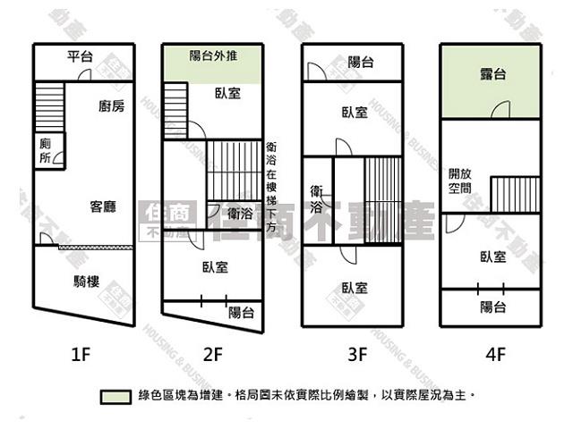 永康透天-15