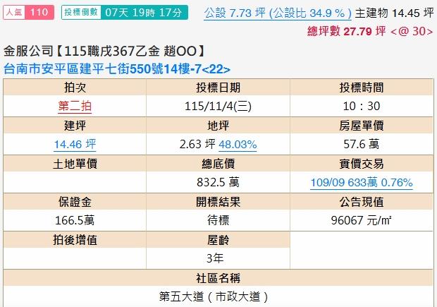 台南安平拍賣大樓-2