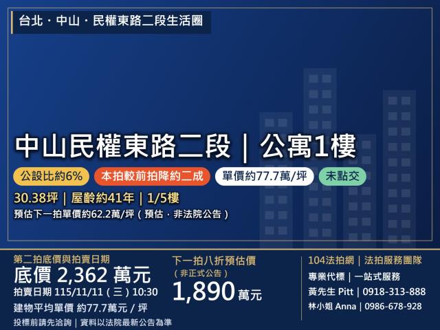 中山區拍賣公寓-1